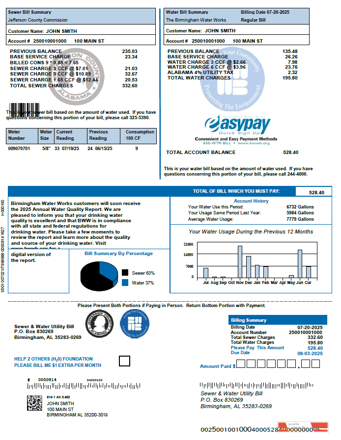 United Kingdom The Birmingham Water Works utility bill template in Word and PDF formats